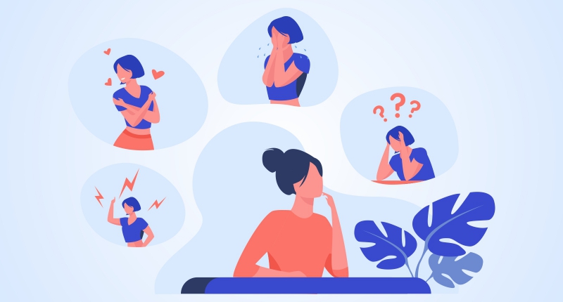 Personality Archetype Assessment Indonesia Version